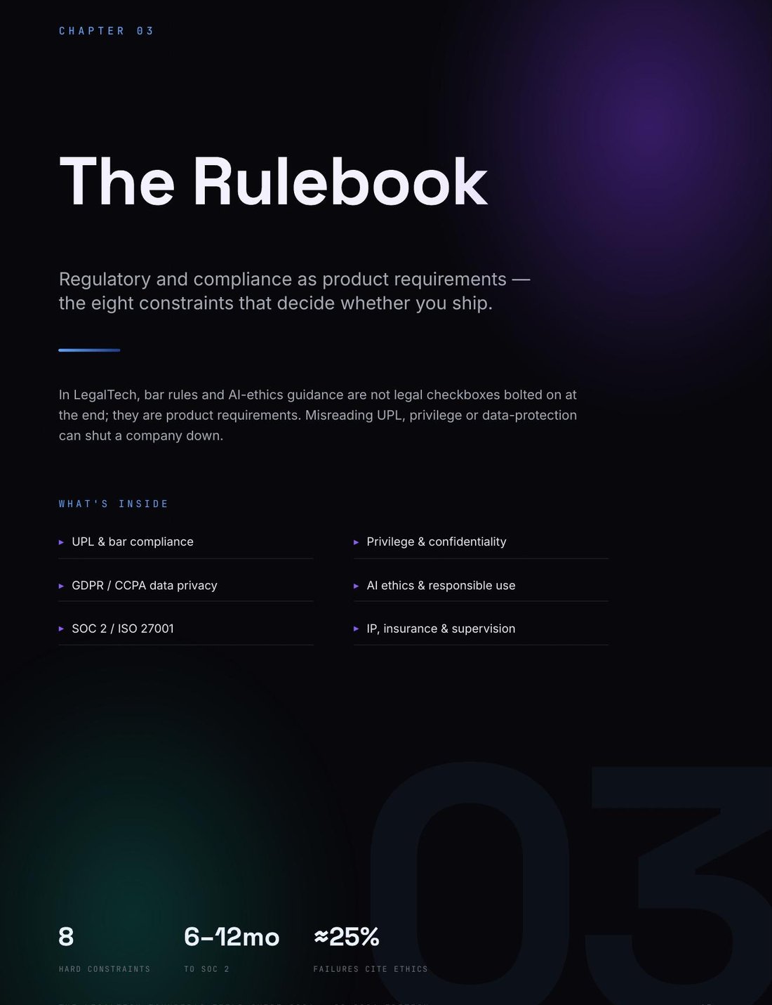 Ch 02 · Compliance timeline