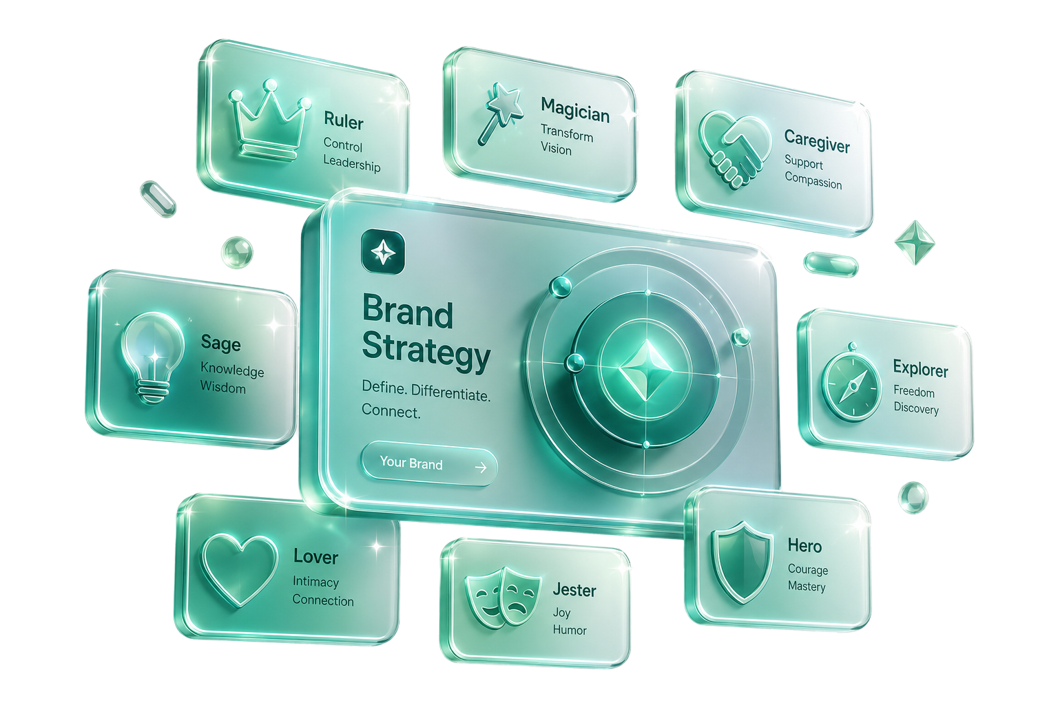 Brand Strategy