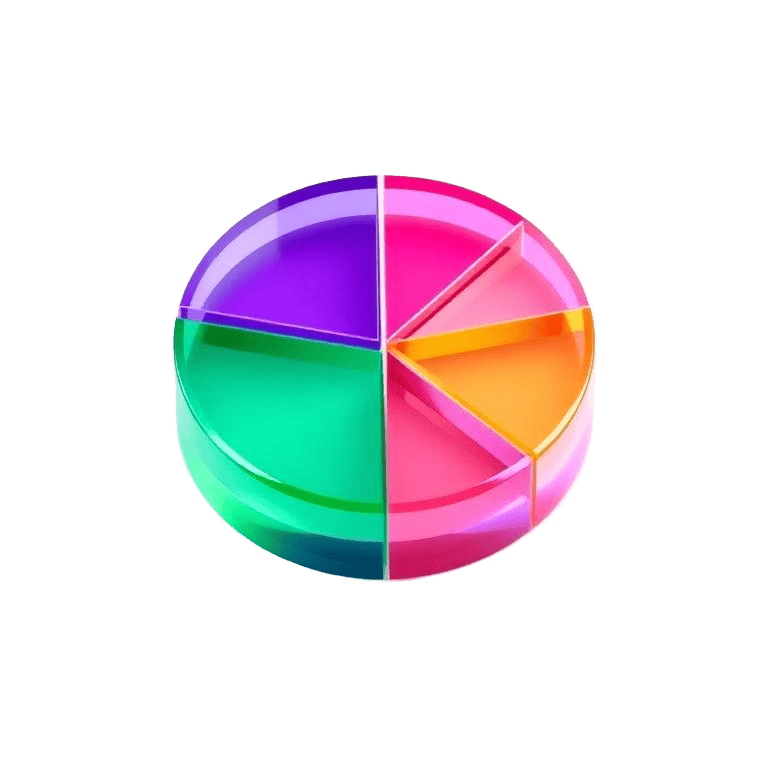 Equity Dilution Calculator