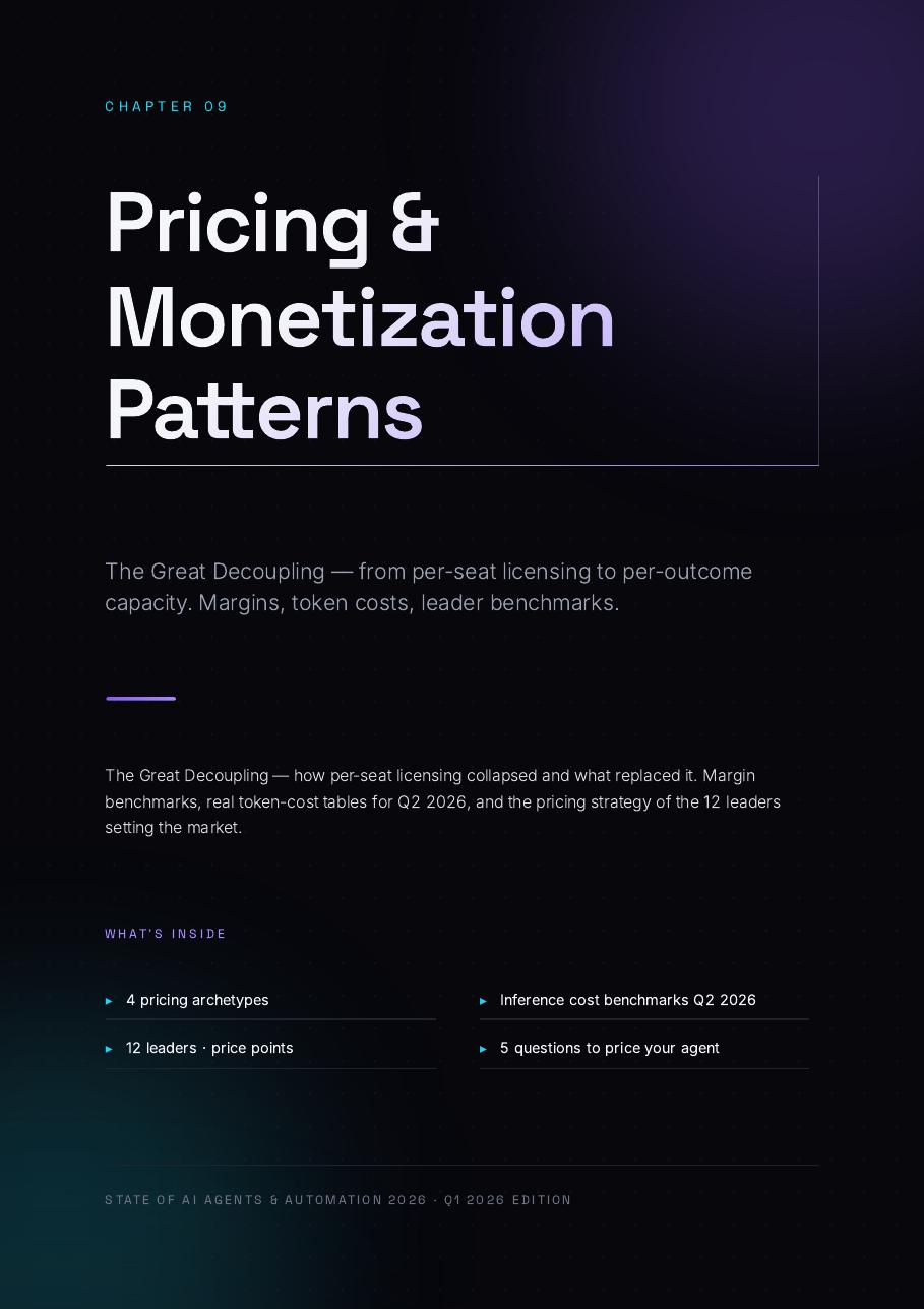 AI Agents 2026: The $48B Market Map preview 6