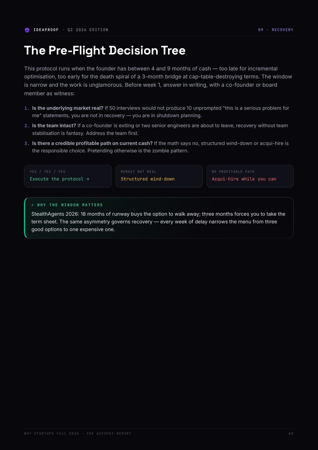 The Pre-Flight Decision Tree
