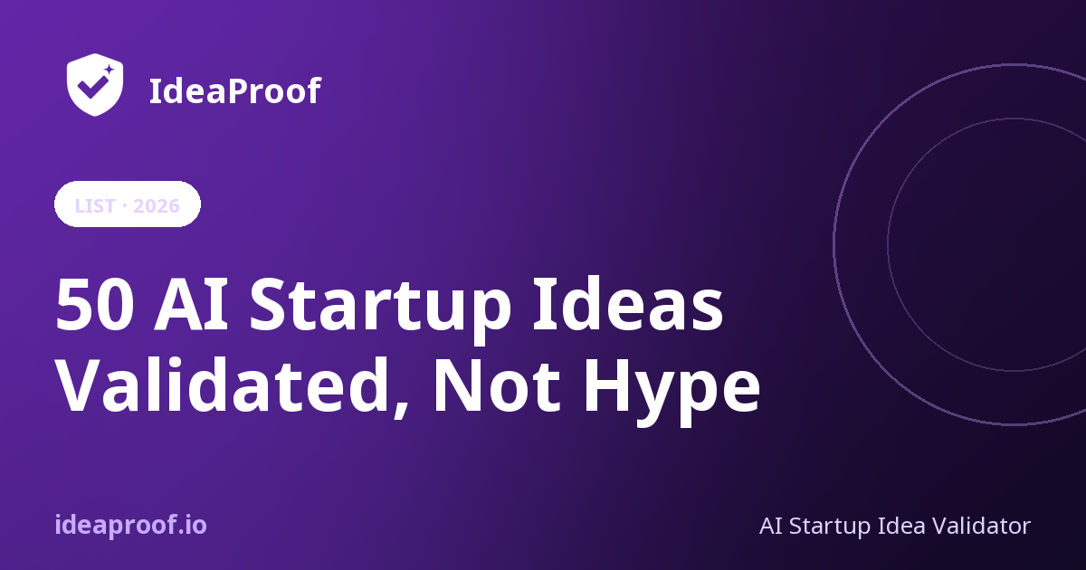 [Free] 50 AI Startup Ideas for 2026 — Validated, Not Hype